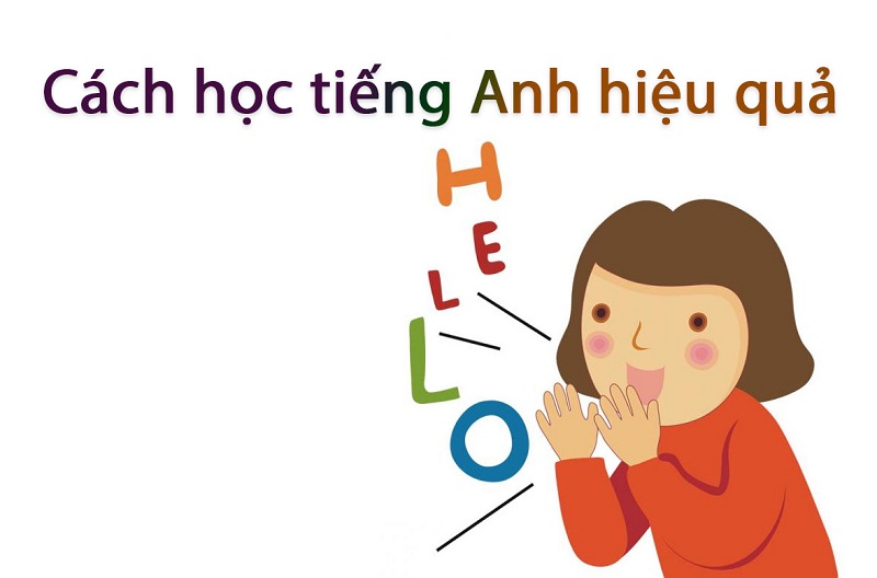 Cách tạo đề thi trắc nghiệm: Tạo đề thi trắc nghiệm Anh lớp 6