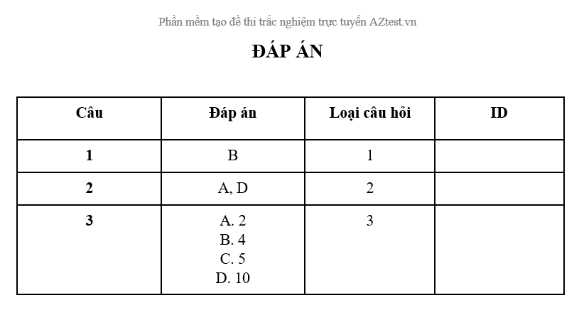 phần trả lời 2